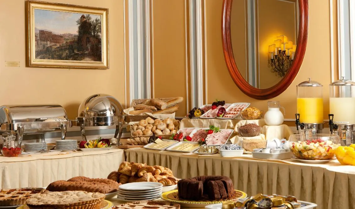 Hotel Victoria Roma